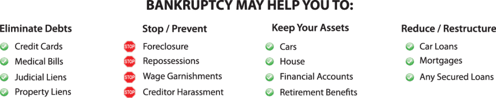 Help-Bankruptcy-Miami-Broward4-1024x203